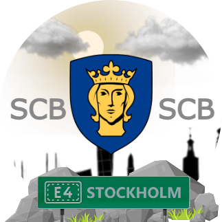 SCB